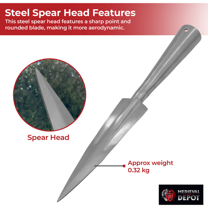 Functional Horsa Medieval Spear Head